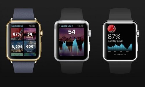 Успех Apple Watch зависит от приложений