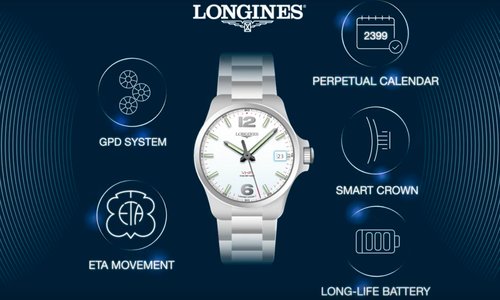 Модельный ряд Longines Conquest V.H.P.