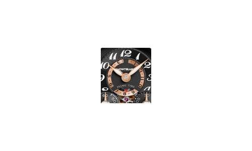 SIHH, день третий: IWC и Montblanc