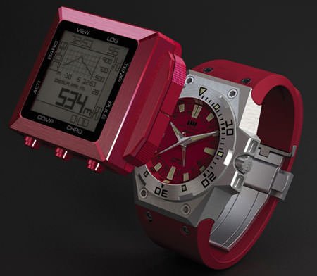 BIFORMETER AND LAND INSTRUMENT от Linde Werdelin