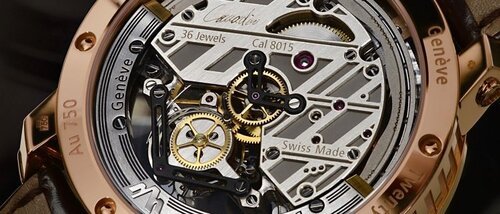Калибр DW 8015 от DeWitt
