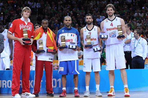«Пятерка лучших» турнира Eurobasket 2011 (FIBA)