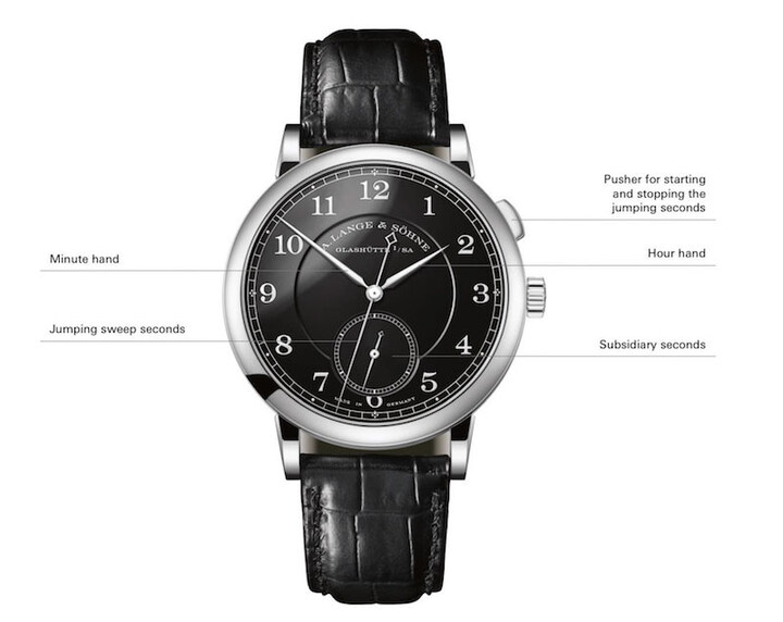 1815 “Homage to Walter Lange” из нержавеющей стали
